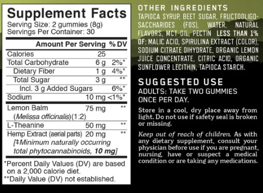 Charlotte’s Web CALM Gummies