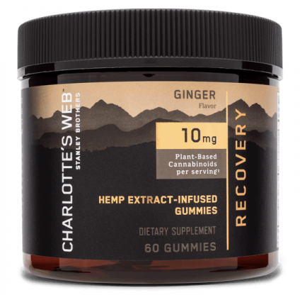 Charlotte's Web RECOVERY Gummies