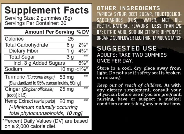 Charlotte's Web RECOVERY Gummies