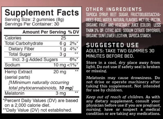 Charlotte's Web SLEEP Gummies